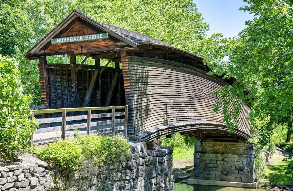 pilgrim at tinker creek pdf